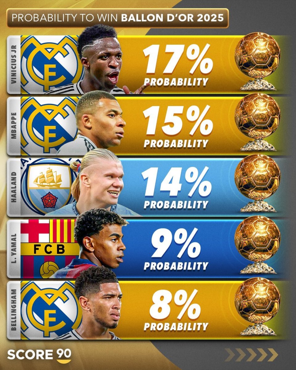 而在, 前十没有登, 年之后