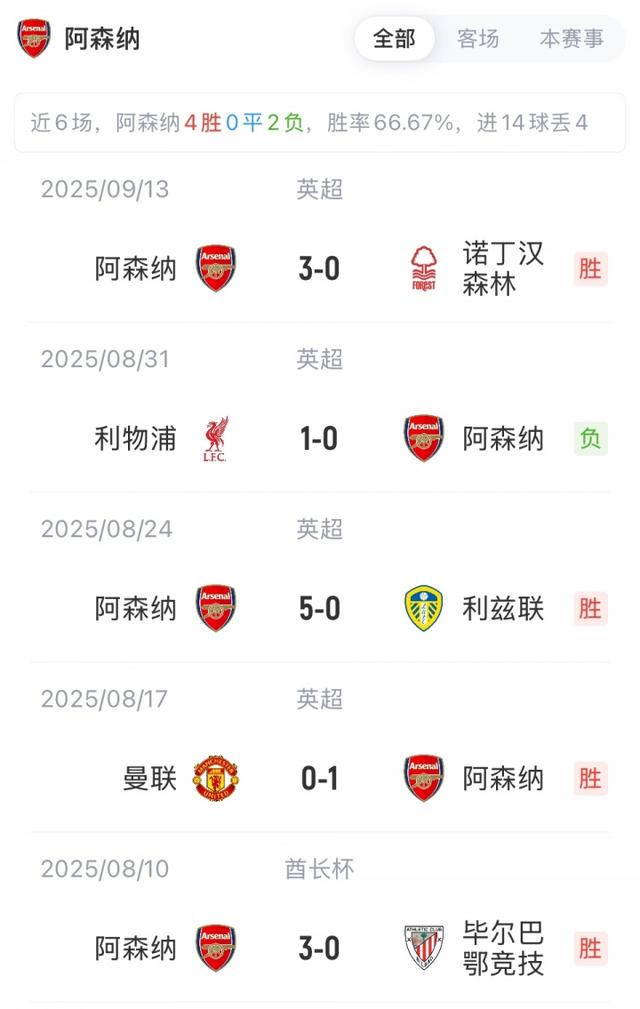 hd, 凯帕 hd, 凯帕