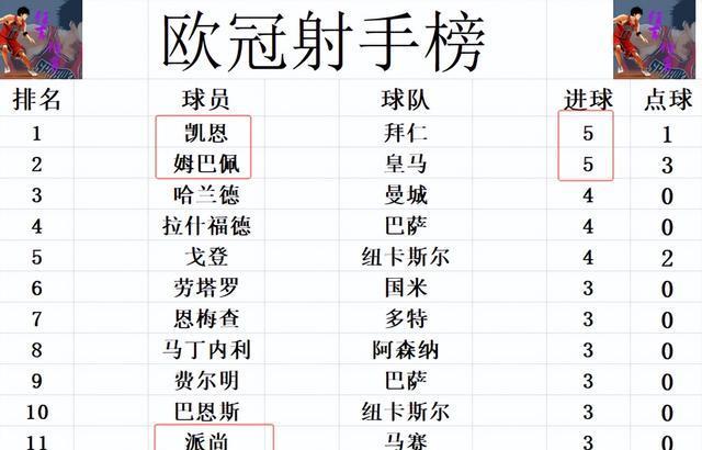 https, 无人防守的 https, 无人防守的